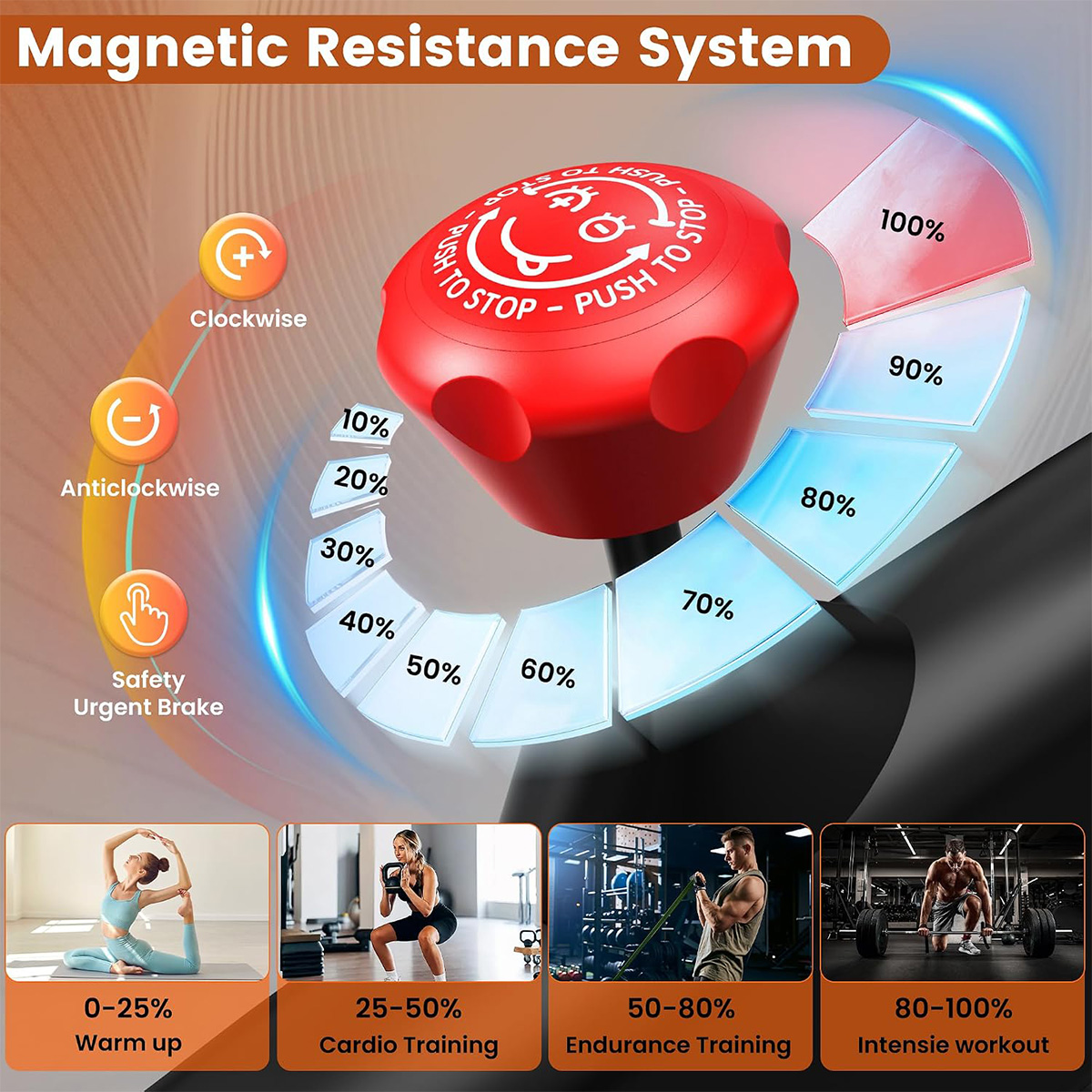 จักรยานออกกำลังกาย Pooboo รุ่น - Exercise Bike Magnetic Resistance บทวิจารณ์และราคา